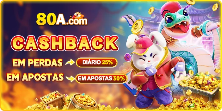 Login no 1Red Slot